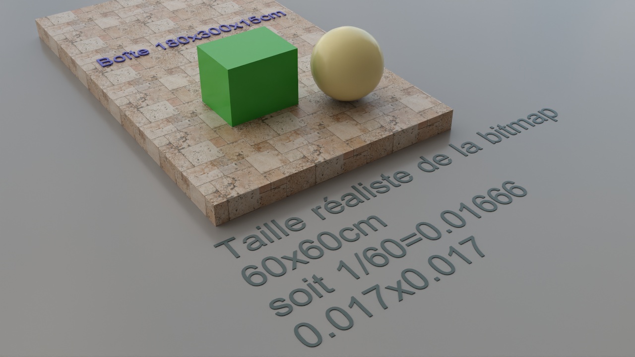 Résultat